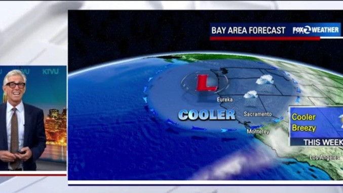 Chance of rain this week with some mild days