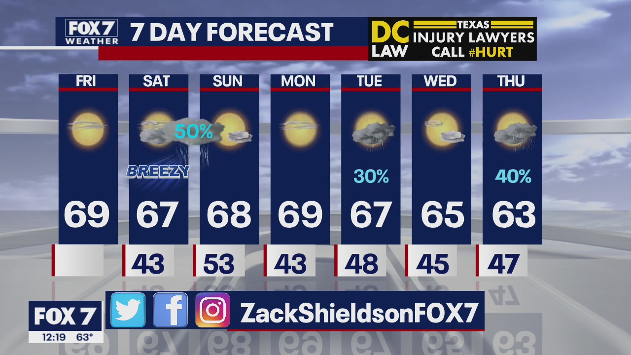 Noon weather forecast for January 24, 2020