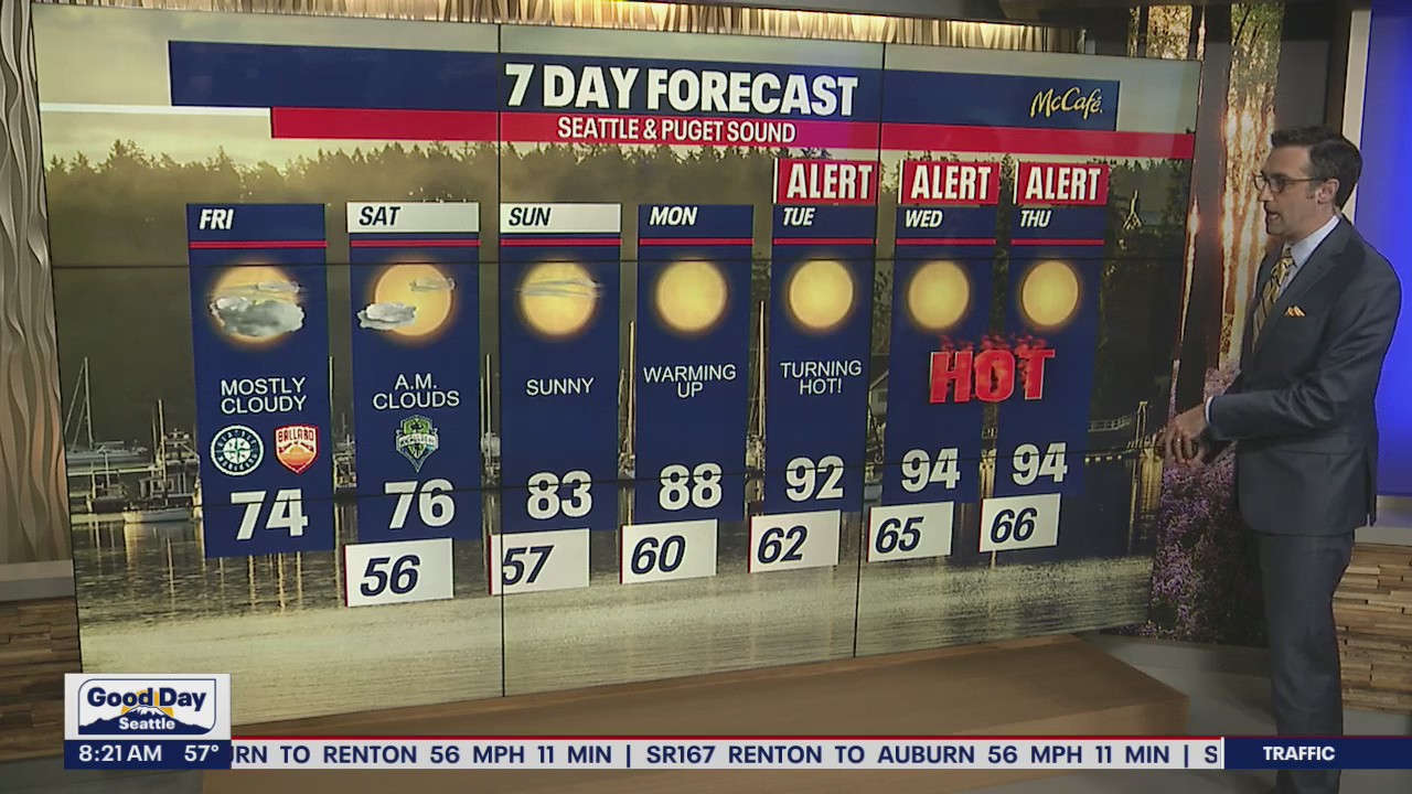 Cooler temperatures Friday, Saturday | FOX 13 Seattle