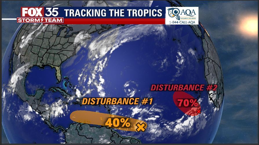 Tracking the Tropics: October 3, 2022