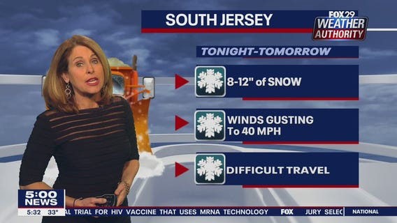 Weather Authority: Friday, 5 p.m. update