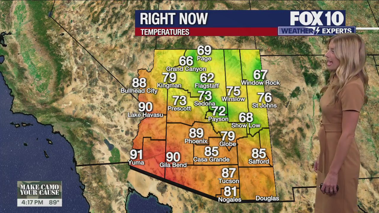 Evening Weather Forecast - 11/3/25
