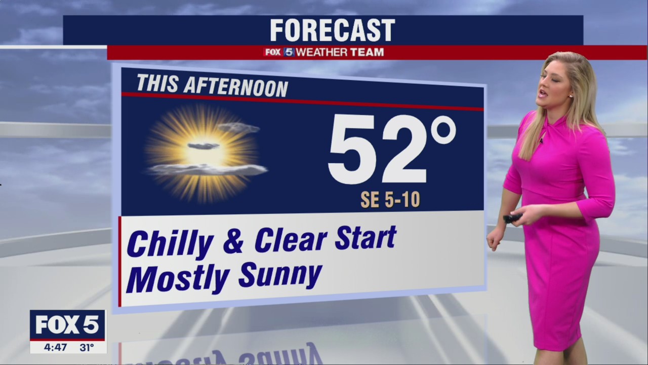 FOX 5 Weather forecast for Monday, December 5 | FOX 5 DC