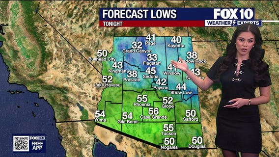 Arizona Weather Forecast: Weekend temps to drop, unsettled weather to return