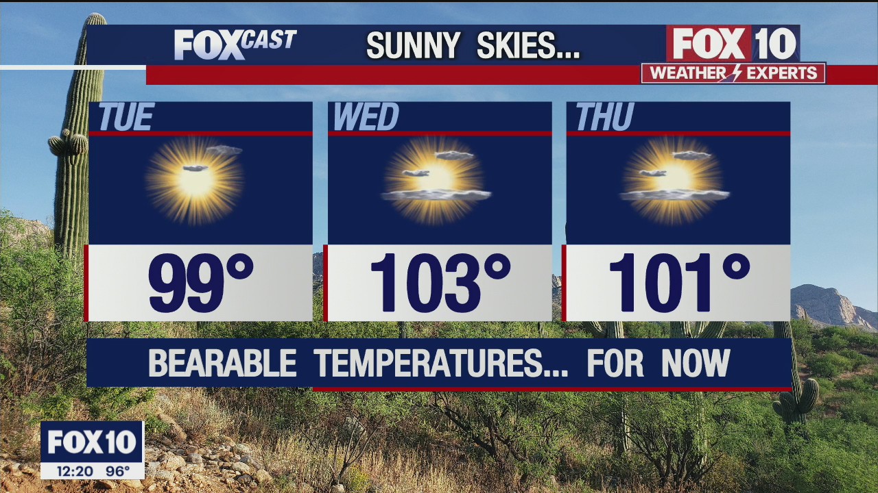 Noon Weather Forecast - 6/7/21