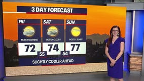 Seattle weather: Cooler temperatures on Friday