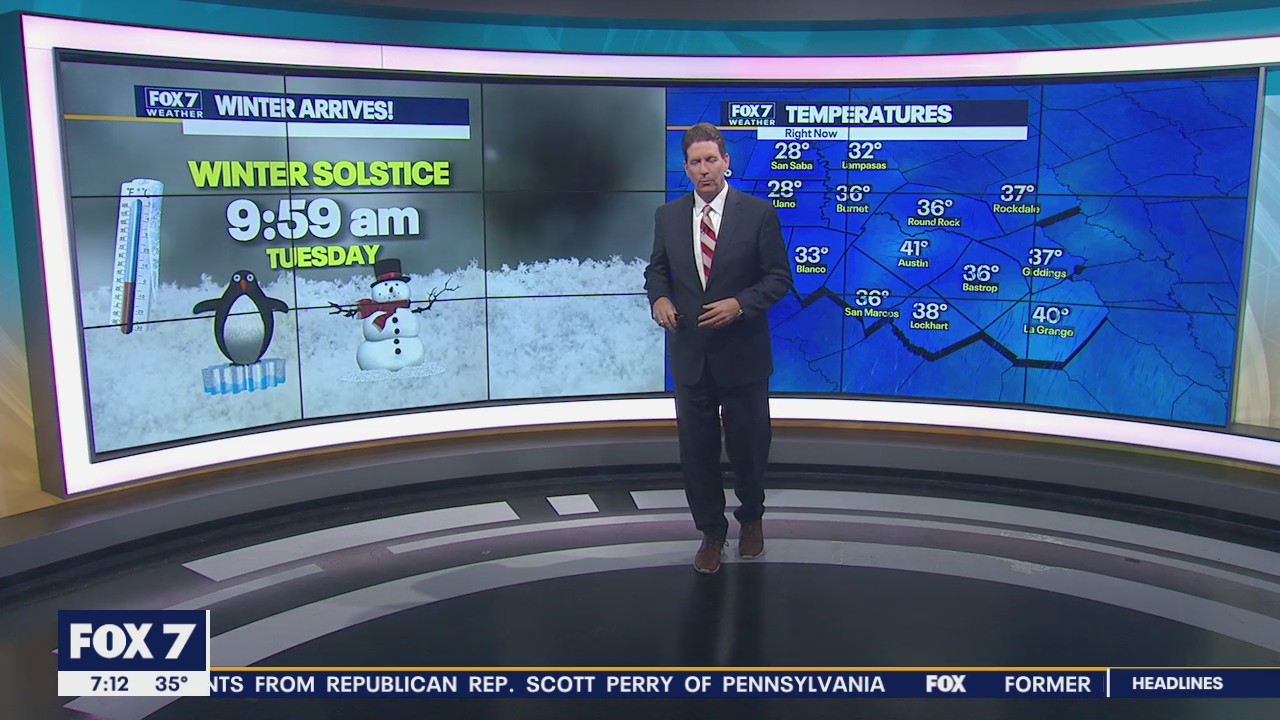 Morning weather forecast for December 21, 2021