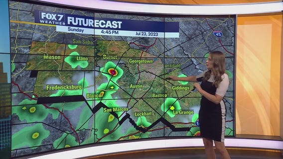 Austin weather: Possible showers, storms