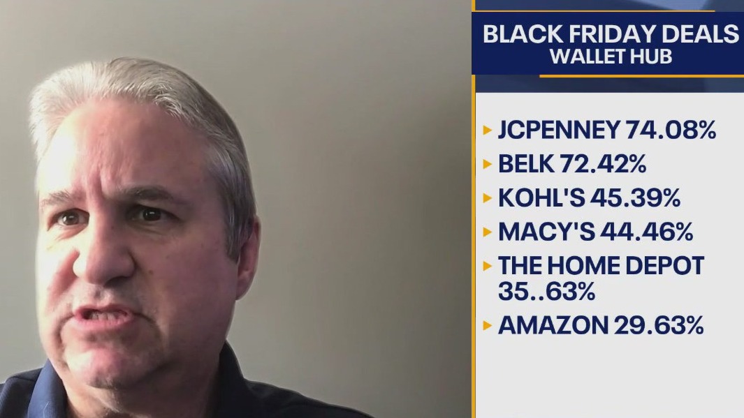 Best Black Friday deals to cash in on this year