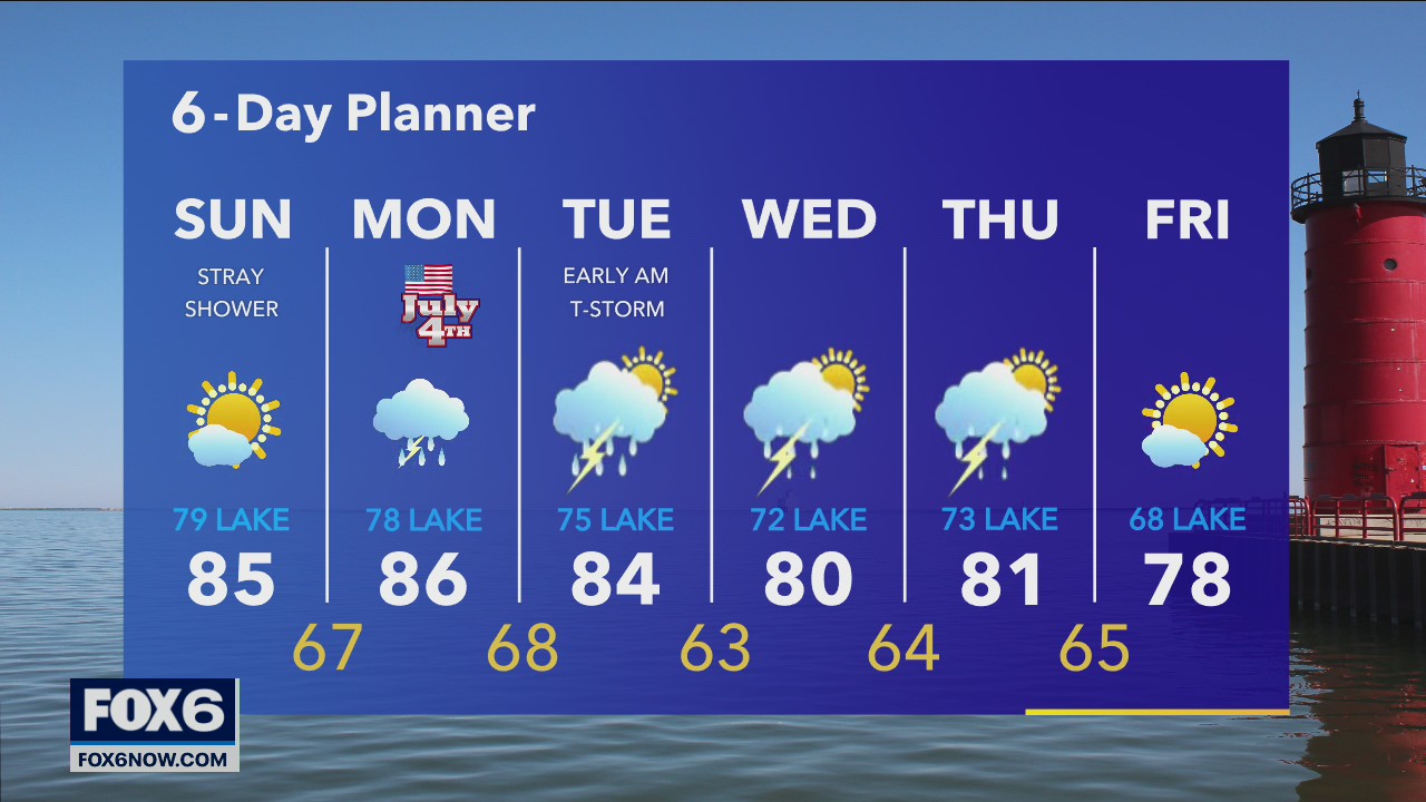 Weather Webcast with A.J. Waterman