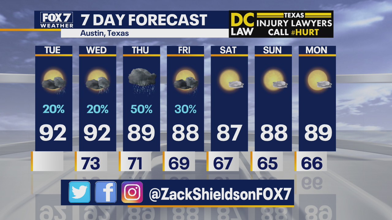 Noon weather forecast for September 15, 2020