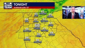 Thursday Night Weather Outlook