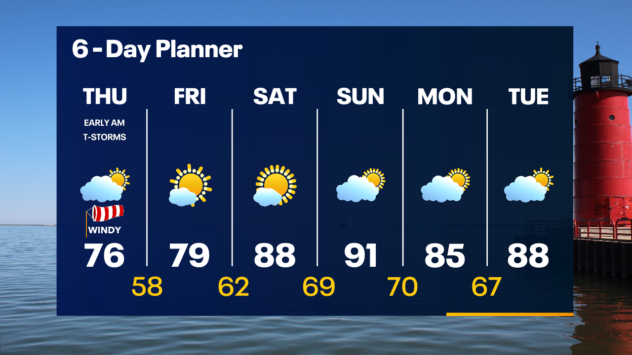 Weather Webcast with Tom Wachs