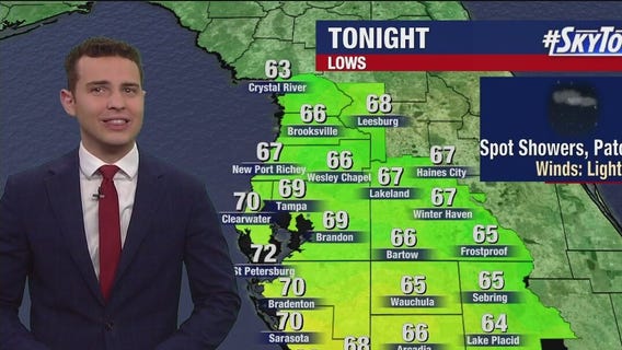 Tampa Weather | Friday evening forecast