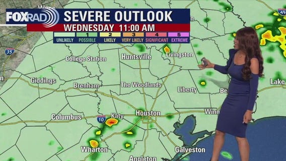 Houston weather: Showers possible mid-week