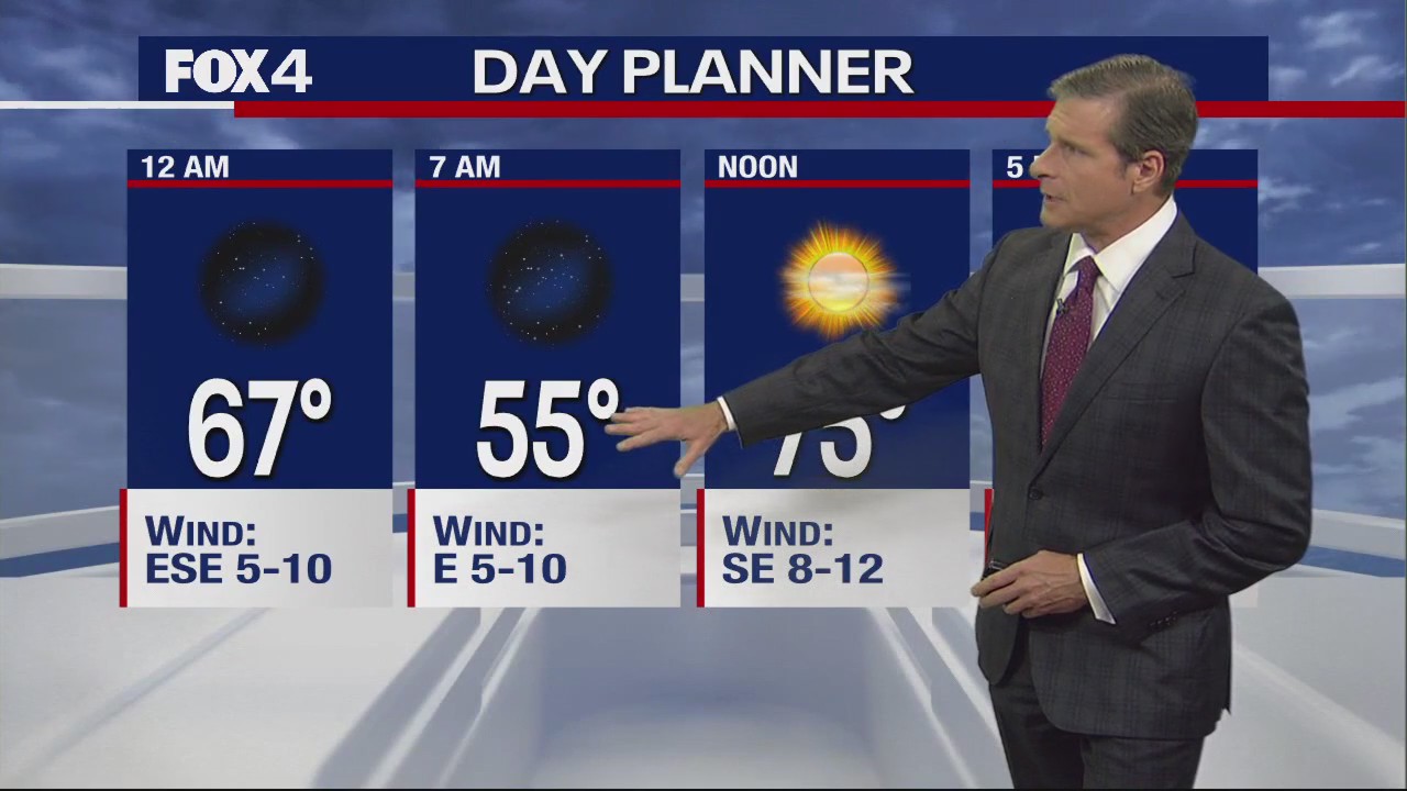Dallas Weather: April 4 overnight forecast