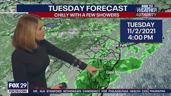 Weather Authority: Monday 6 p.m update