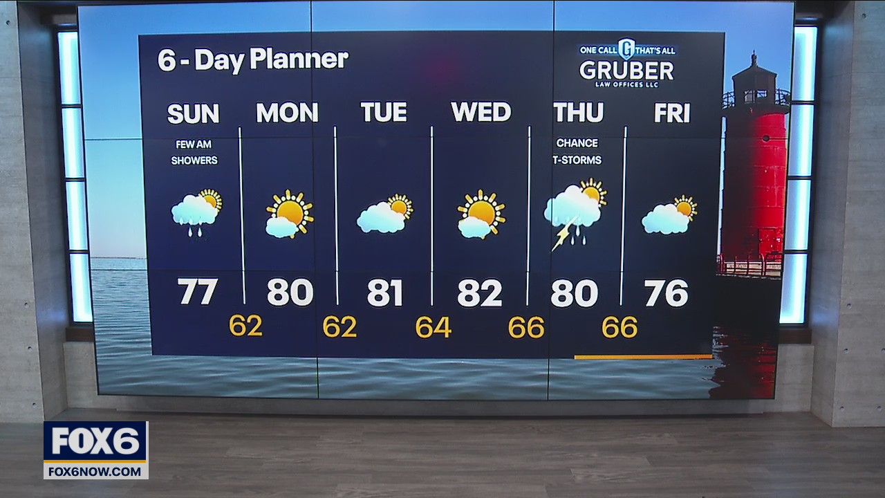 Weather Webcast with Eric Manges