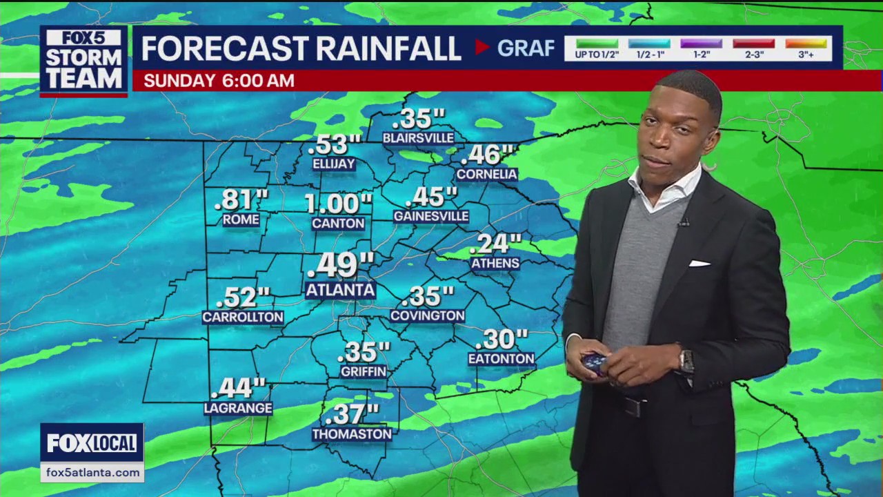 Midday weather forecast update