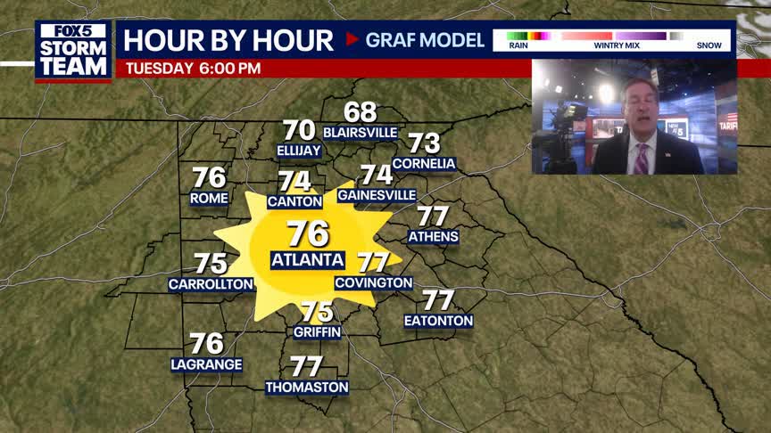 Monday Night Weather Update