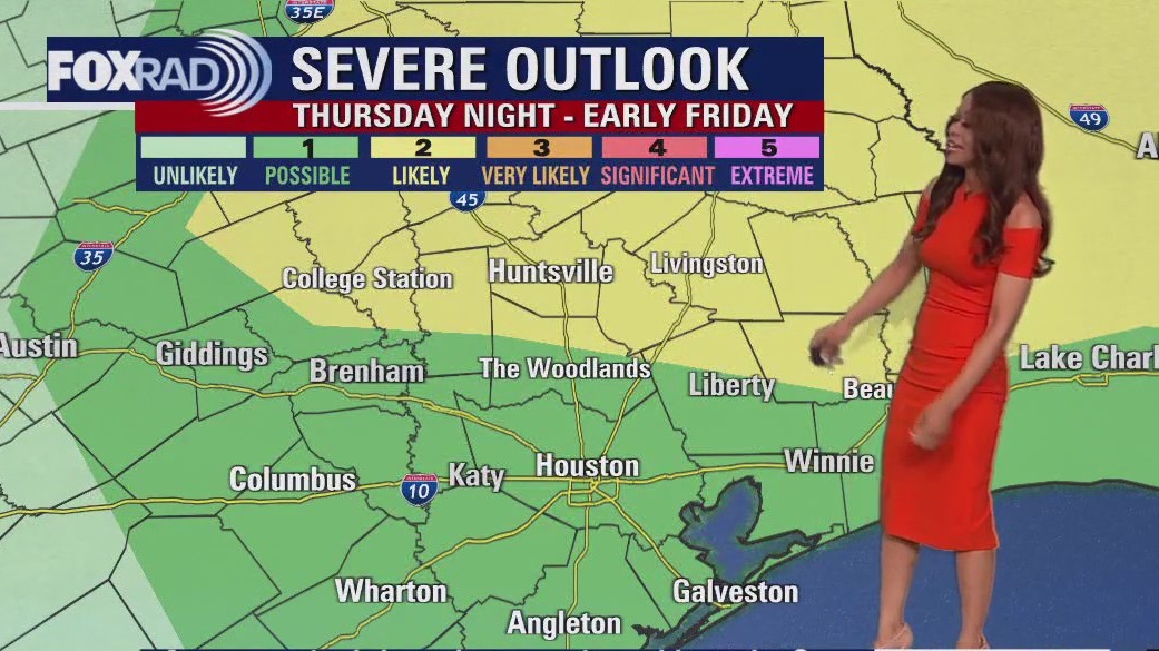 Houston weather: Warm temps before arctic express rolls in next week