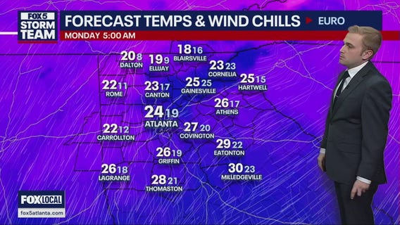 Tuesday evening forecast