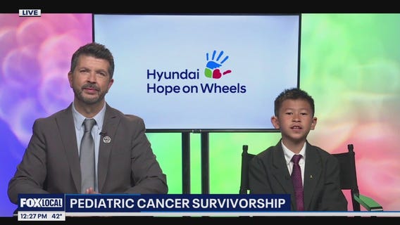 Pediatric Cancer Survivorship
