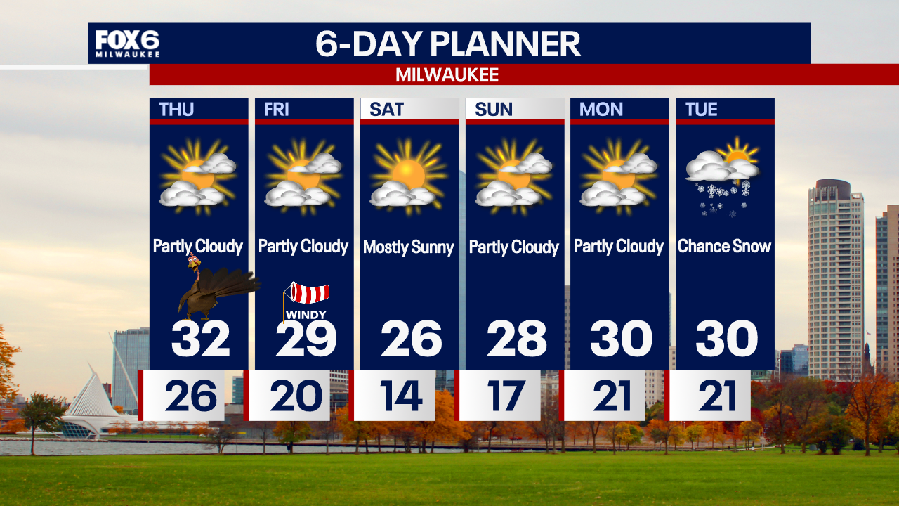 Weather Webcast with Chief Meteorologist Tom Wachs