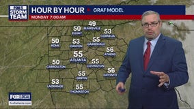 Saturday evening forecast