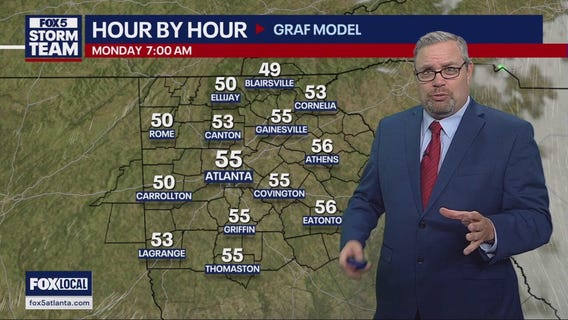 Saturday evening forecast