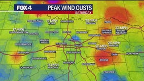 Dallas weather: Sept. 20 morning forecast