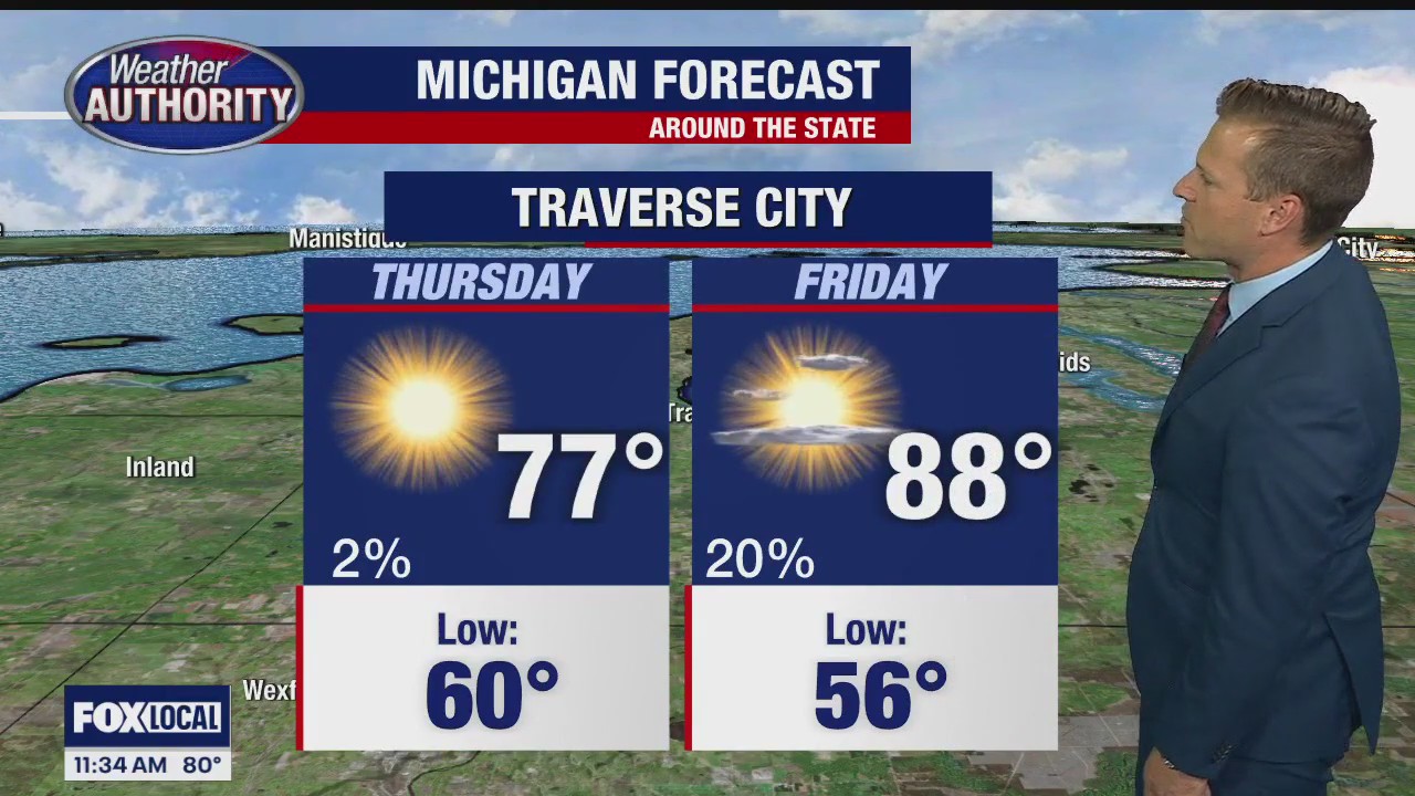 Another hot and humid weekend weekend