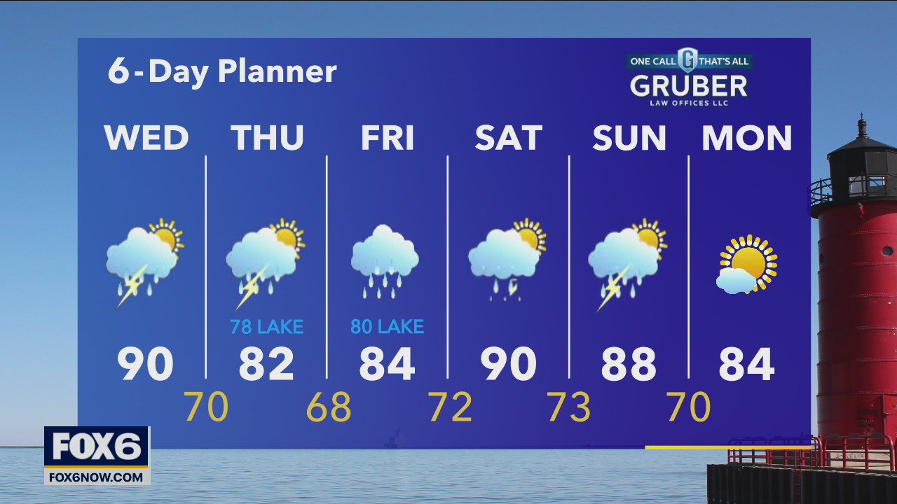 Weather webcast with Rob Haswell