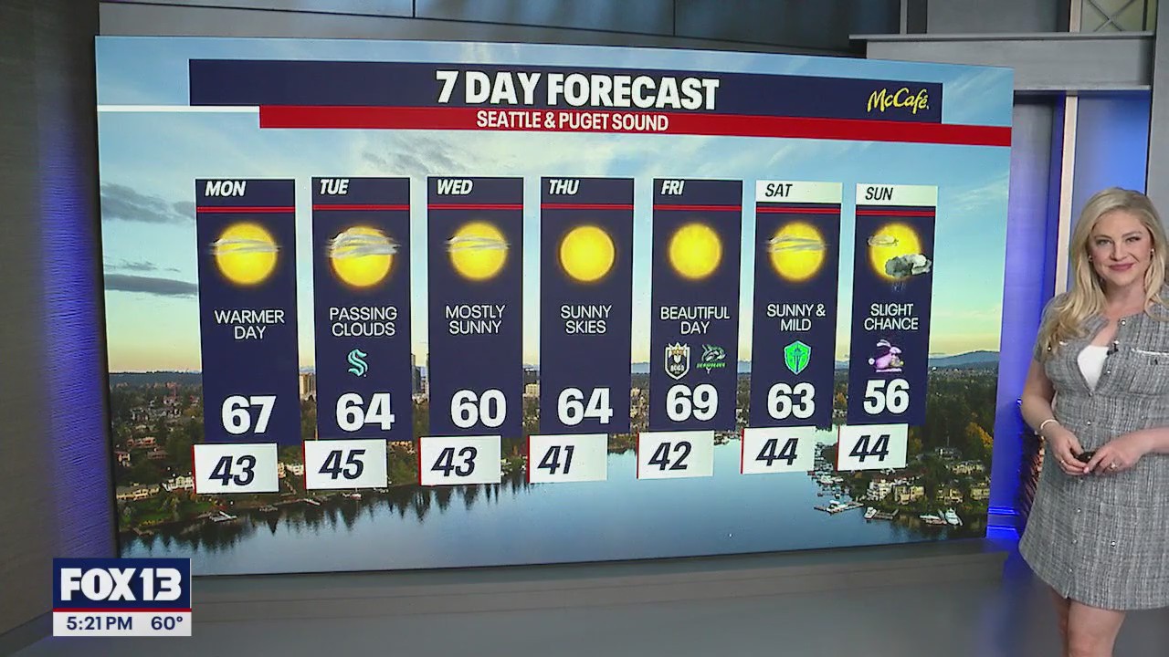 Seattle weather: Sunny skies, warmer temperatures ahead