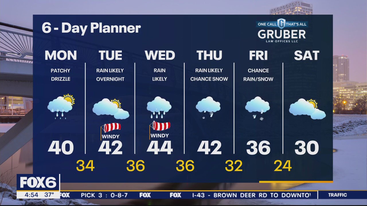 Weather webcast with Rob Haswell