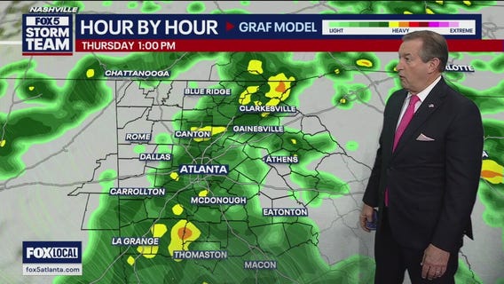 Wednesday evening forecast