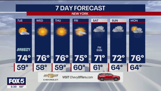Monday evening weathercast