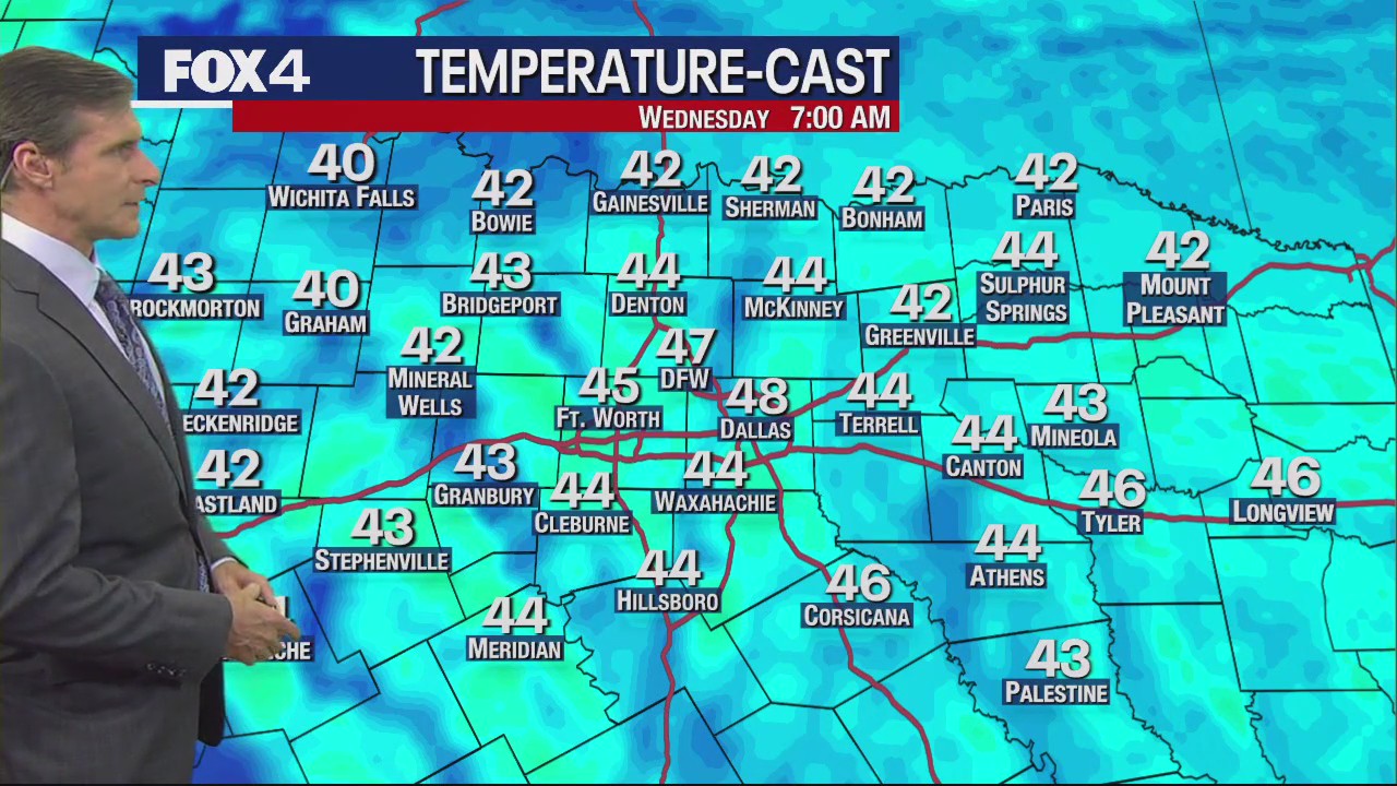 Dallas weather: April 2 evening forecast