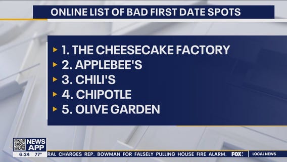 Restaurants to not go to on first dates