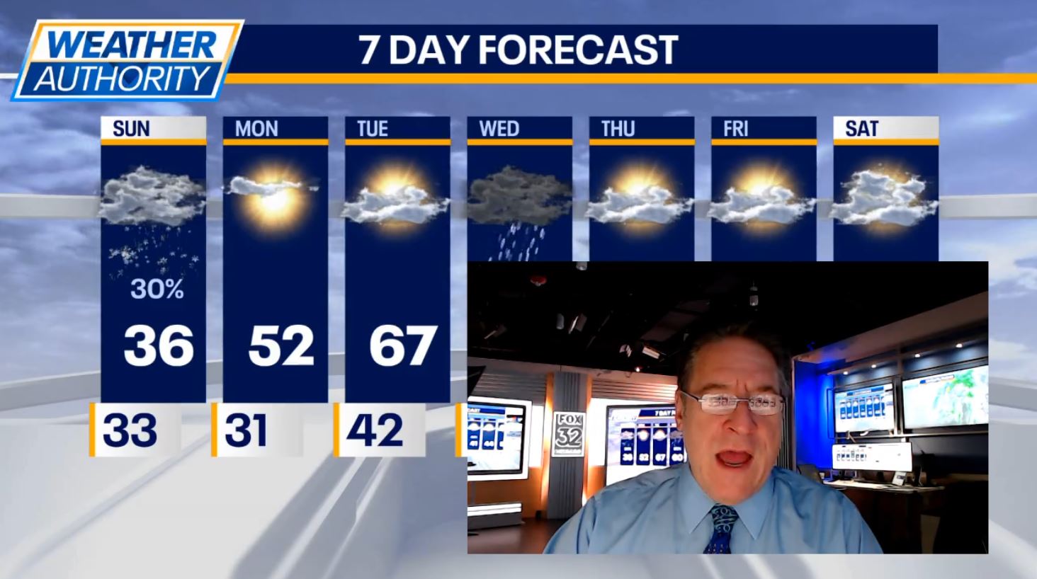 Chicago Weather: Snow and slush expected later Sunday