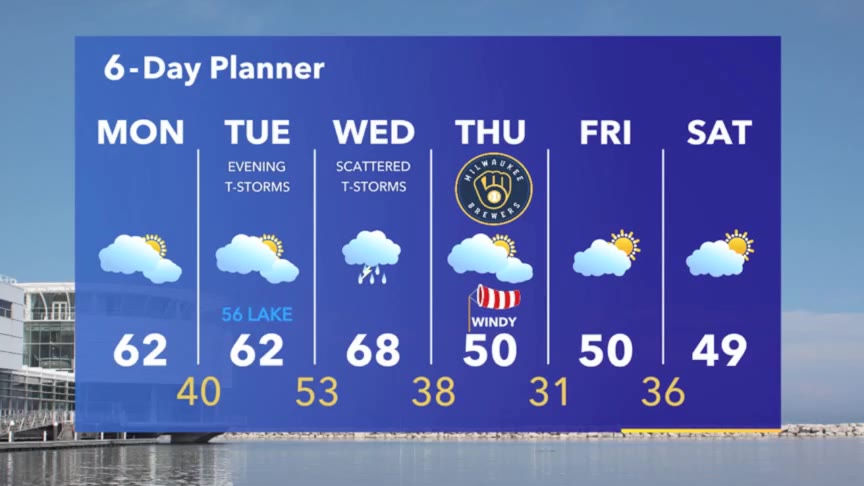 Weather Webcast with Meteorologist Stephanie Barichello