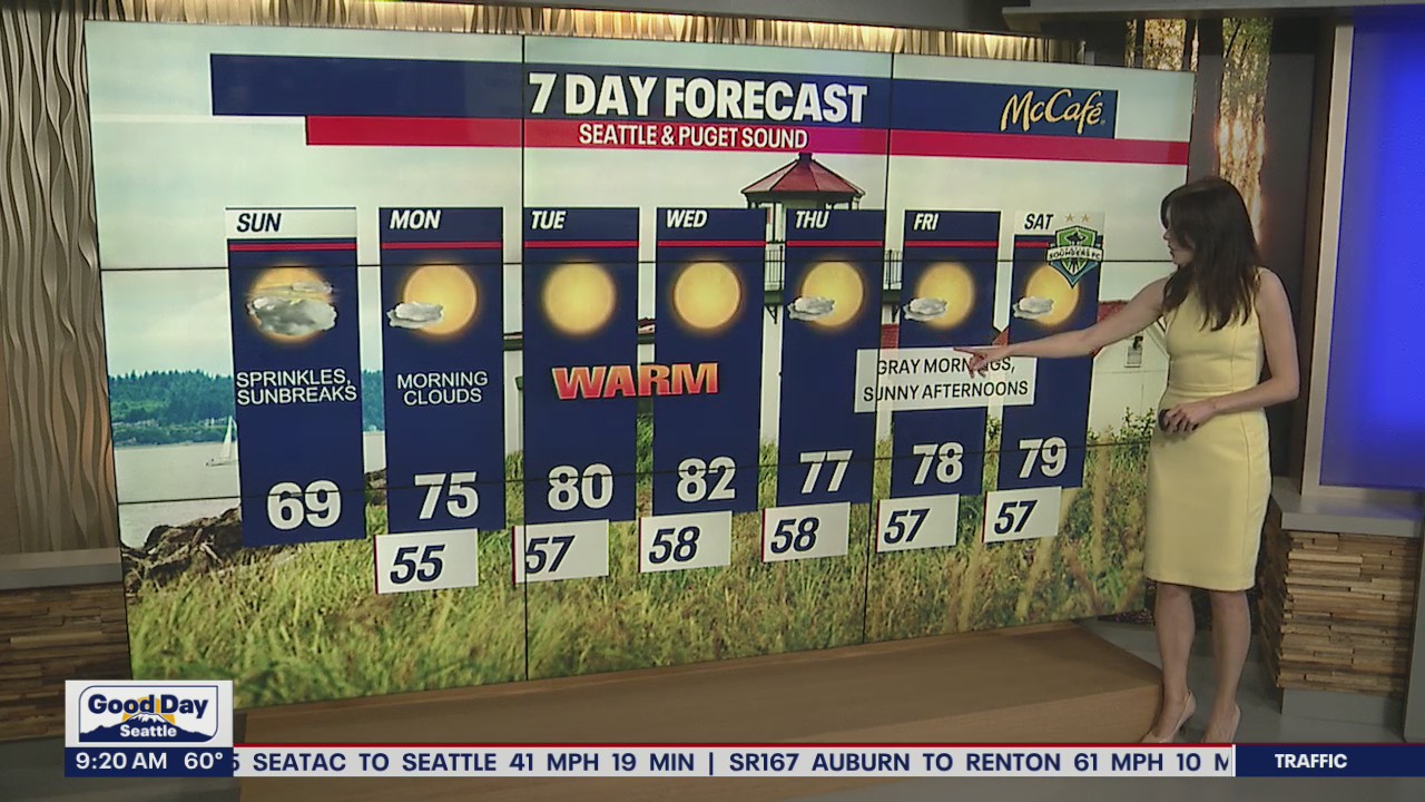 Another warm week ahead