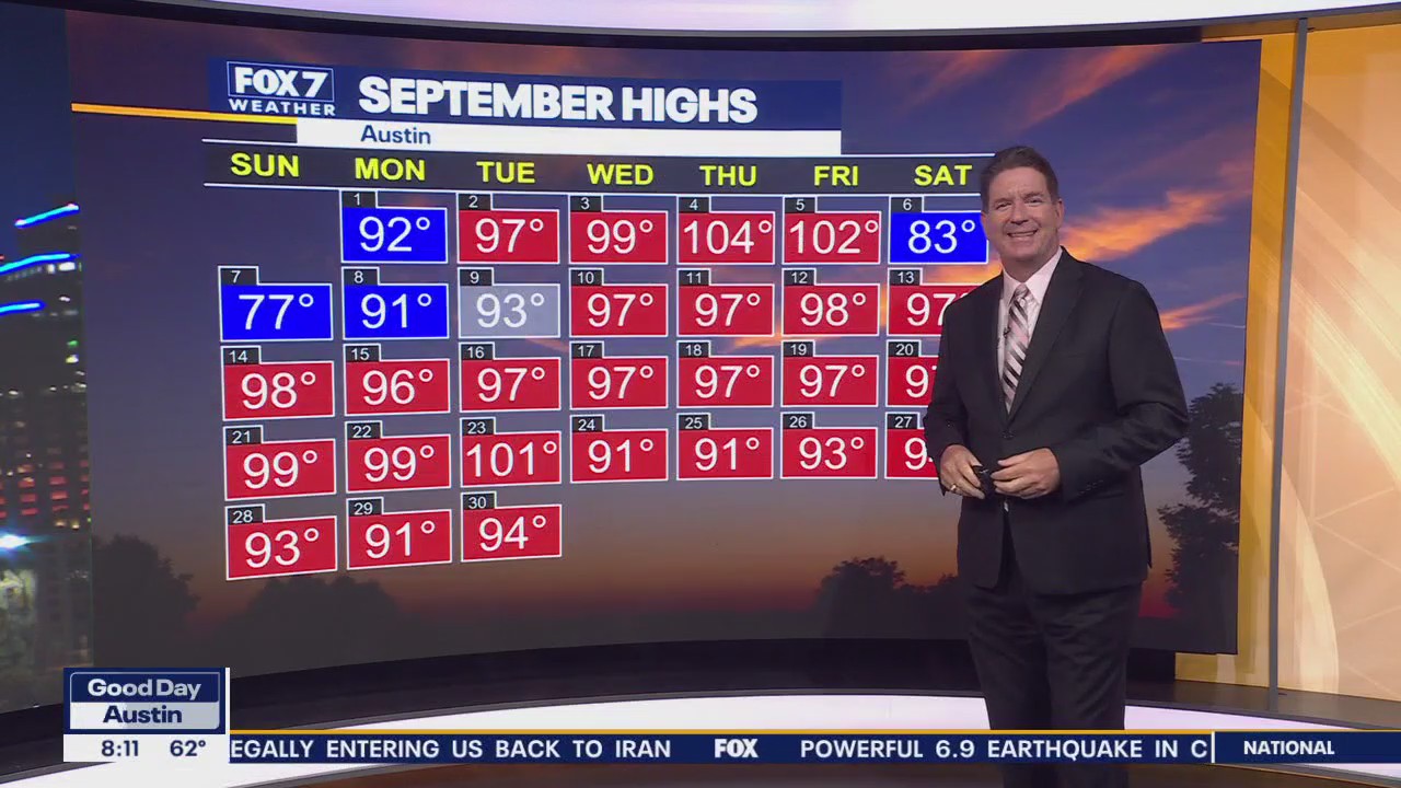 Austin weather: Warm temperatures remain