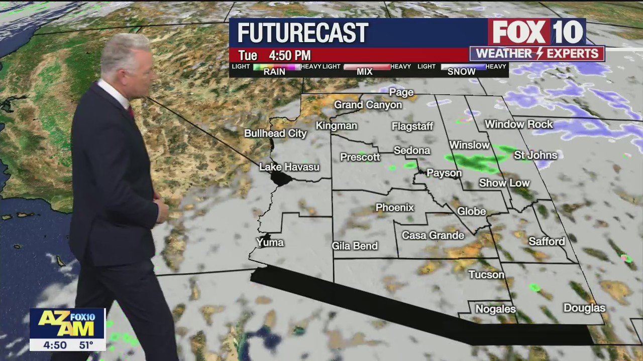 Morning Weather Forecast - 2/1/22