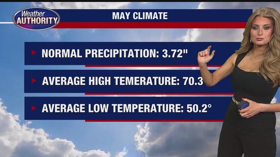 Warm day with more 70s on the way!