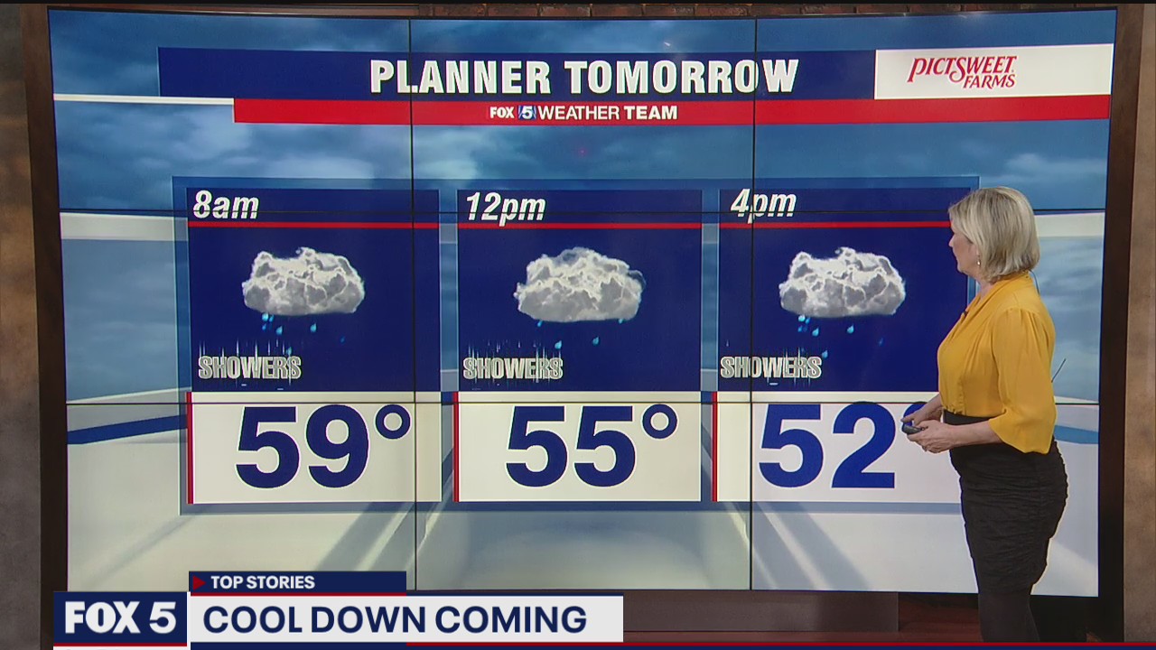 Thursday Night Weather Forecast | FOX 5 DC