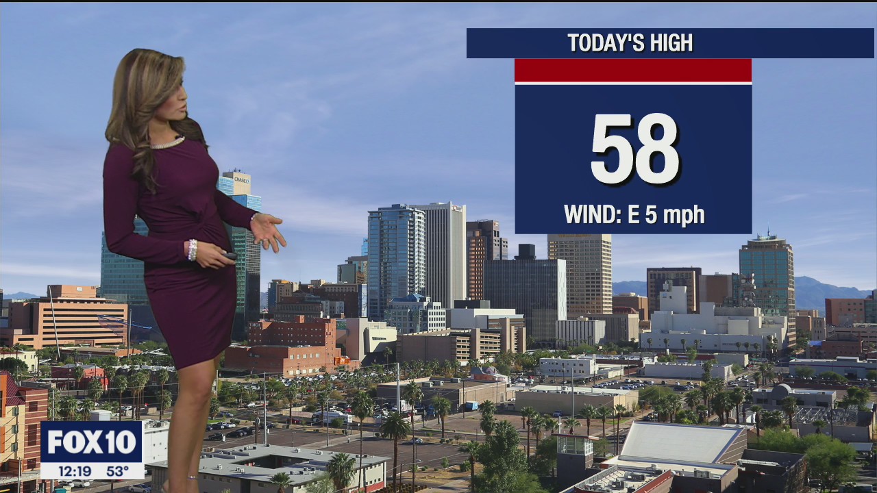 Noon Weather Forecast