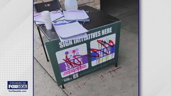 Group says signature gatherers for ballot initiatives are being harassed, attacked