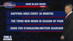 Weekend showers/storms possible Saturday afternoon and evening