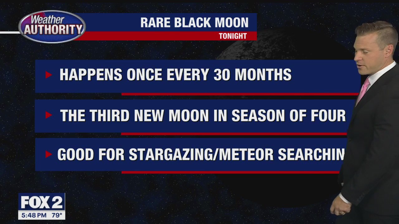 Weekend showers/storms possible Saturday afternoon and evening